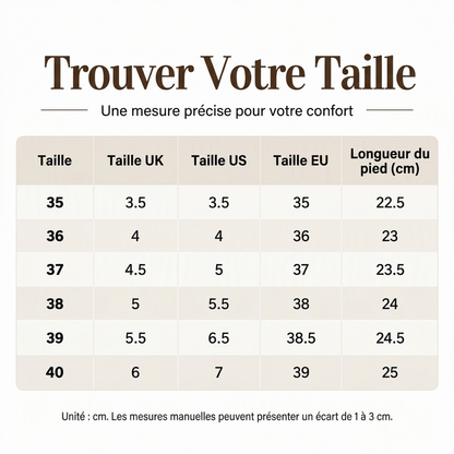 Bottes chaudes et antidérapantes confortables pour femmes